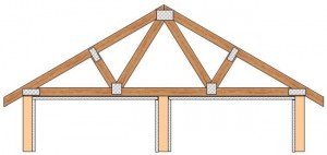 Truss Photo_01